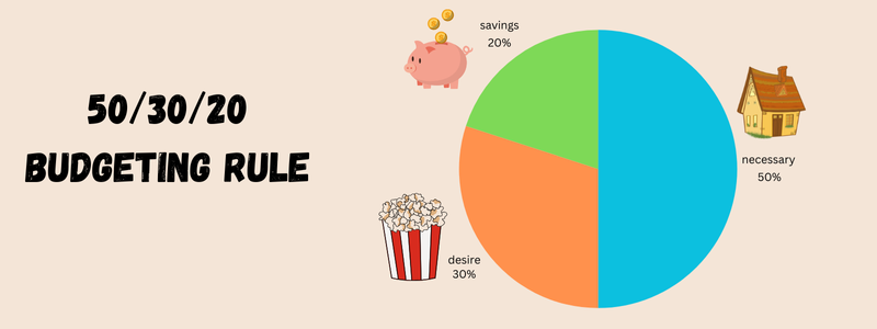 How to Save Money from Your Salary